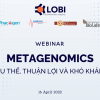 Viện Công nghệ Phacogen và Lobi Việt Nam phối hợp tổ chức webinar chủ đề “Metagenomics: xu thế, thuận lợi và khó khăn”