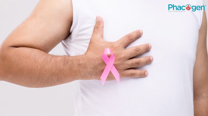 Male Breast Cancer: Concept, Symptoms, and Risk Factors