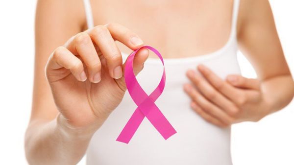 Breast Cancer in Women: Concept, Symptoms, and Risk Factors