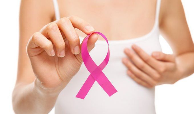 Breast Cancer in Women: Concept, Symptoms, and Risk Factors