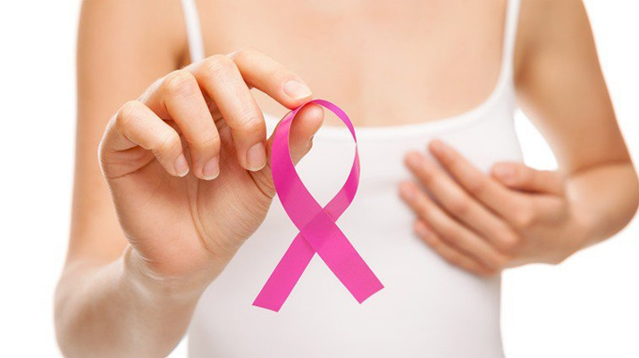 Breast Cancer in Women: Concept, Symptoms, and Risk Factors